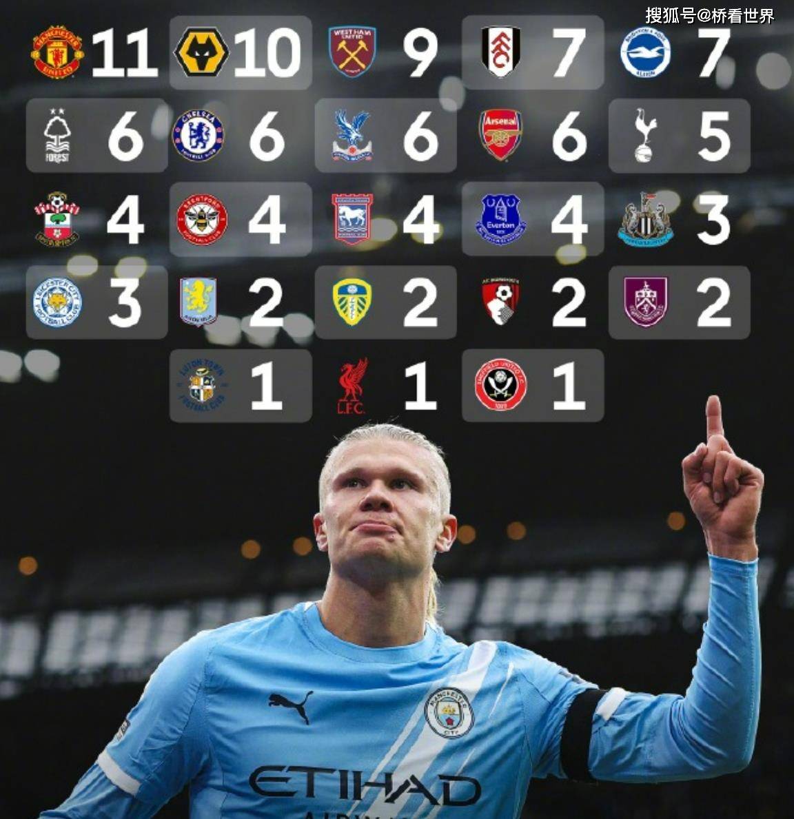 包含国际比赛日斯图加特备战欧冠，伤情更新细节曝光，信心回归，年轻球员得到机会的词条